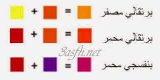 ديكور ستو كيفية مزج الألوان