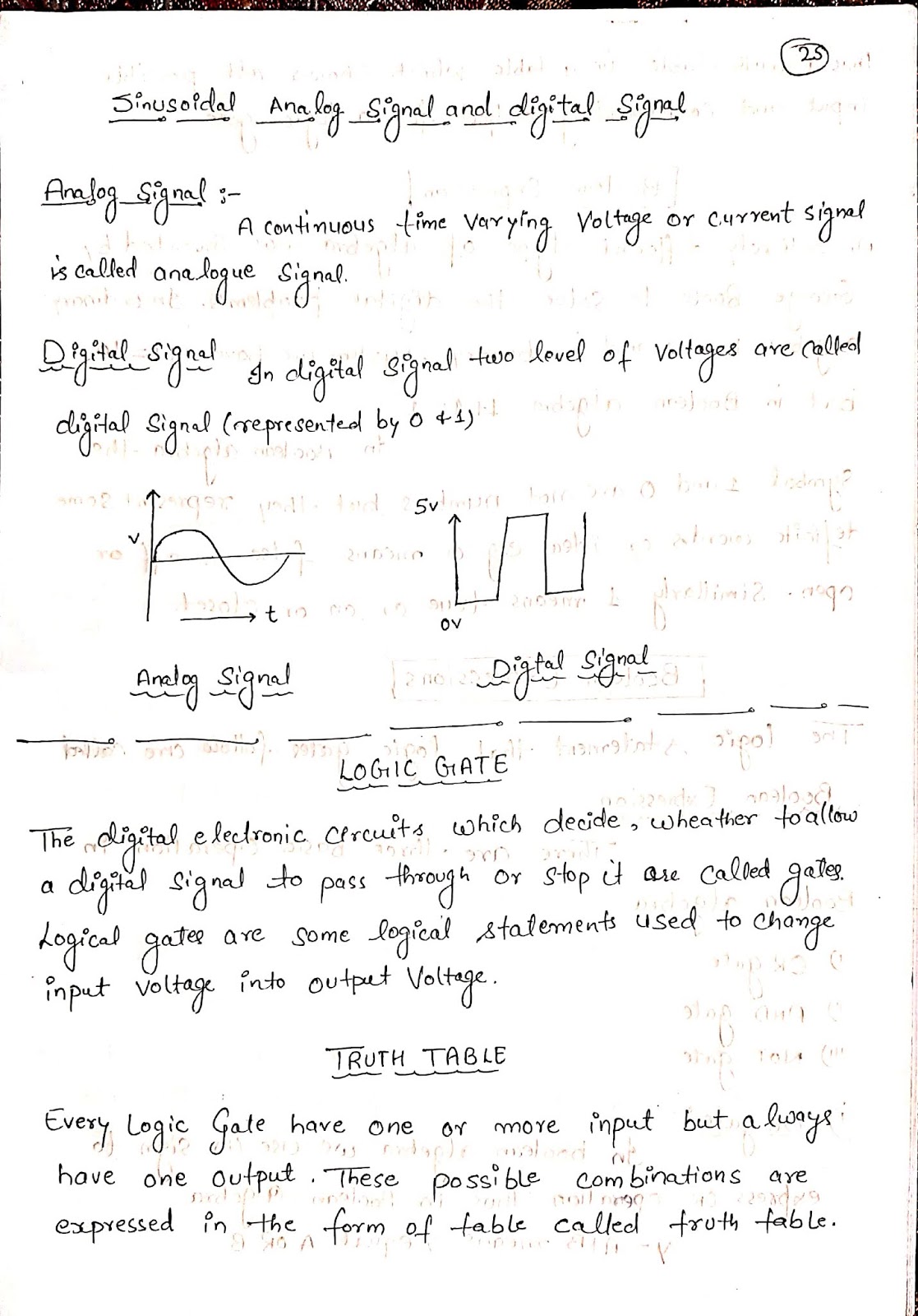 ELECTRONIC DEVICE HANDWRITTEN NOTES FOR CLASS 12TH PHYSICS