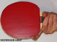 Terdapat beberapa teknik yang harus dikuasai oleh setiap petenis Teknik Memegang Bet Tenis Meja lengkap Dengan Gambar