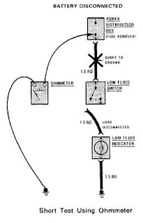 repair-manuals: BMW 325e/318i 1985 Electrical Troubleshooting Manual
