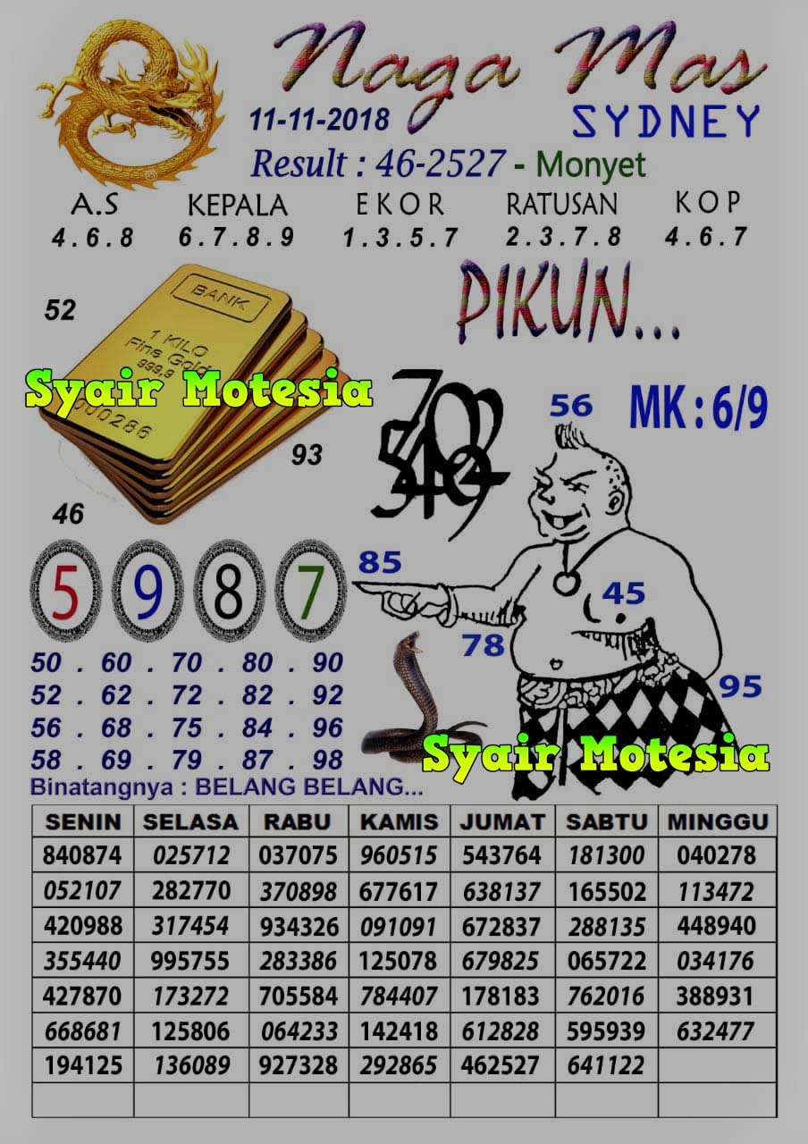 Kode Syair Sydney 11 November 2018 Kode Syair Sgp Hk Sd Motesia