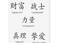 Tattoo Symbols And Meanings For Strength