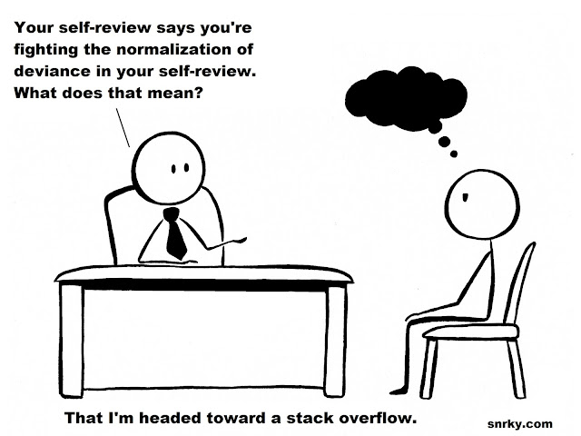 Snarky: Your self-review says you're fighting the normalization of deviance in your self-review.  What does that mean?