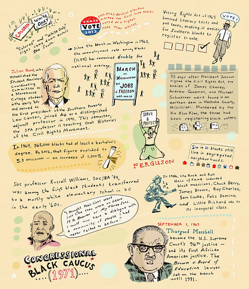 Gerald & Cullen Rapp