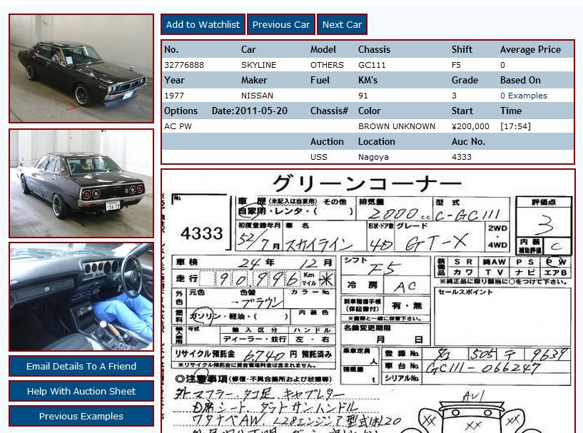 California Introduces Bill to Exempt pre1981 Vehicles From Emissions