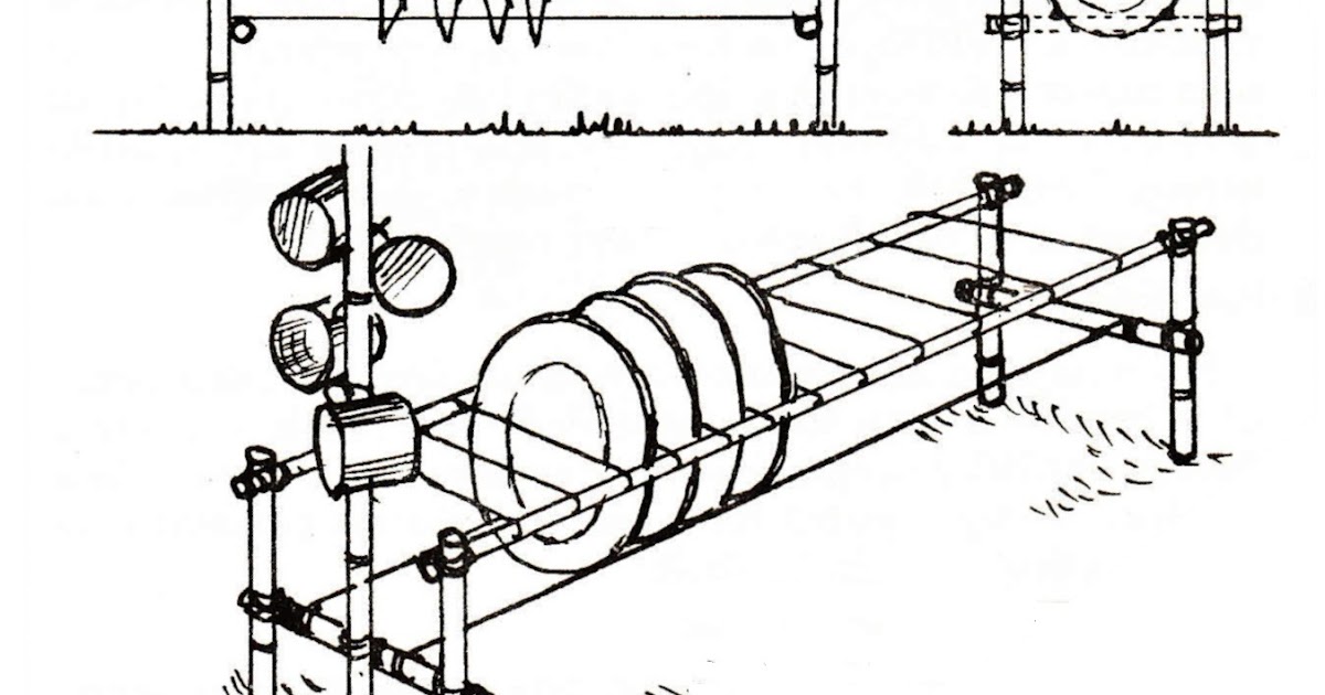 Pionering Rak Piring Project Soal