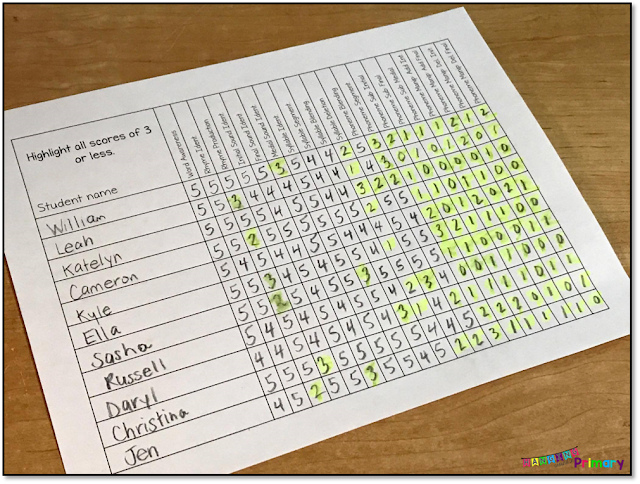 Use the FREE status of the class recording sheet to record your students scores in order to beginning planning your phonemic awareness instruction.