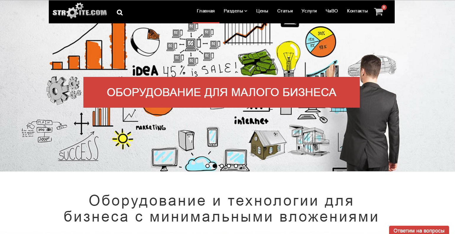 Список бизнеса с минимальными вложениями в маленьком городе - TouristMaps.ru