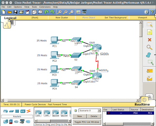 9.1.4.6 Packet Tracer - Subnetting Scenario 1