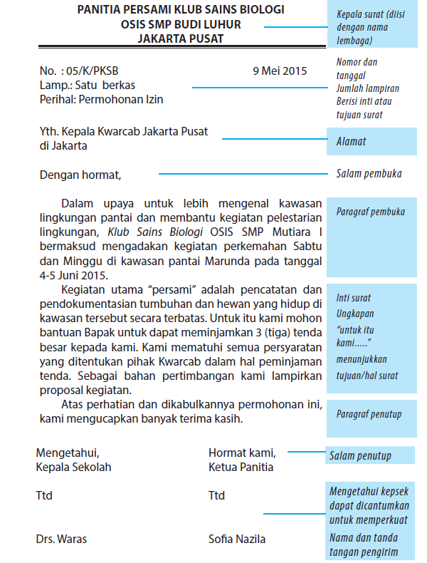 Menelaah Struktur Dan Bahasa Surat Pribadi Dan Surat Dinas