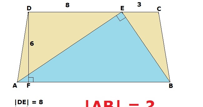 Trapez Wpisany W Okrąg Własności Blog matematyczny Minor | Matematyka: Trójkąt prostokątny wpisany w