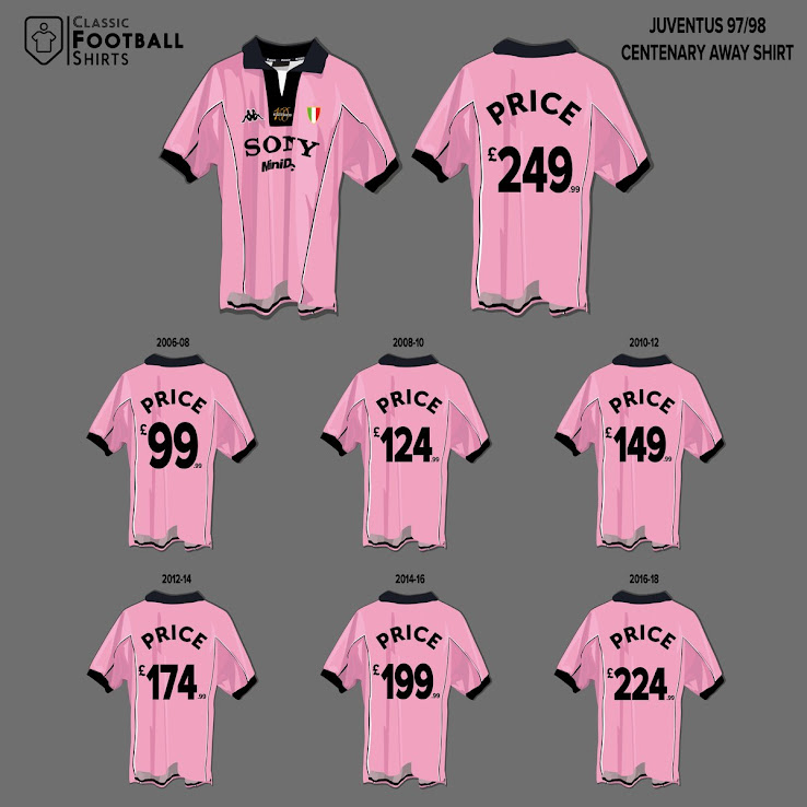 juventus 97 98 kit