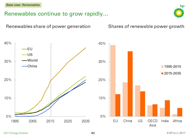 energy2035f.png