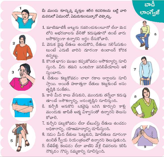 TIPS TO OBSERVE / KNOW THE BODY LANGUAGE OF OTHERS IN