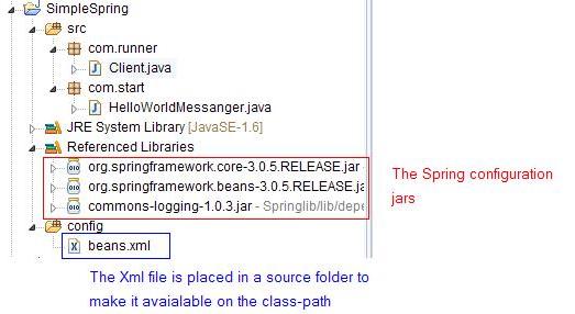 Learning the code way: A Simple Spring Program
