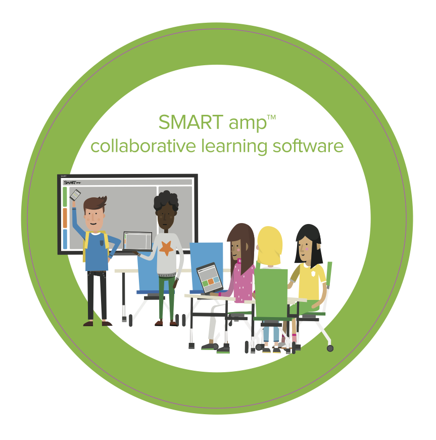 Climbing the Ladder of Educational Technology Kindergarteners