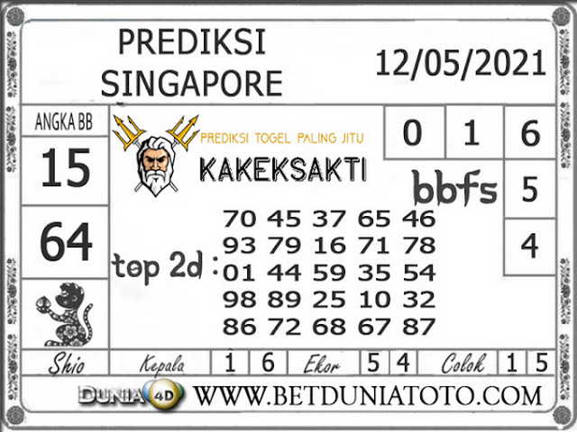 PREDIKSI SGP YOHII