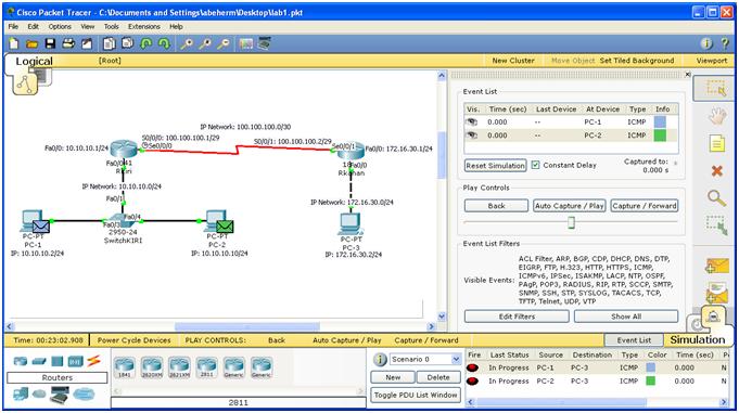 abeherm's BLOG: Overloading Network Address Translation (Overload-NAT)