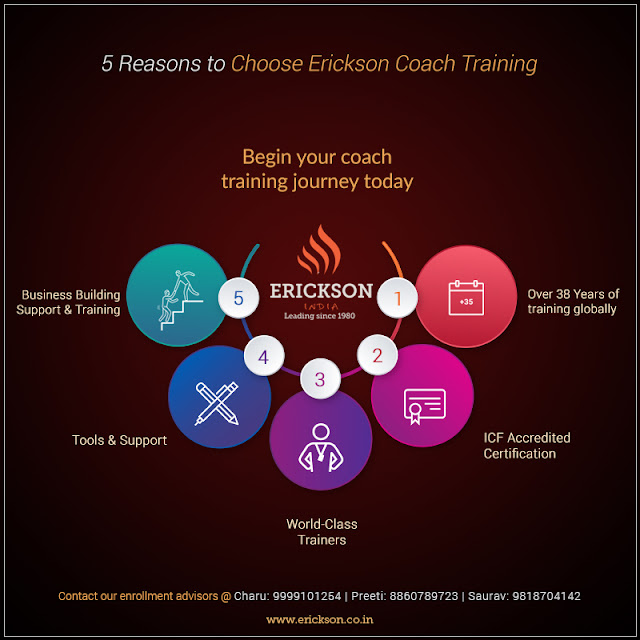 What Are The Needs Of Coaching In An Organisation