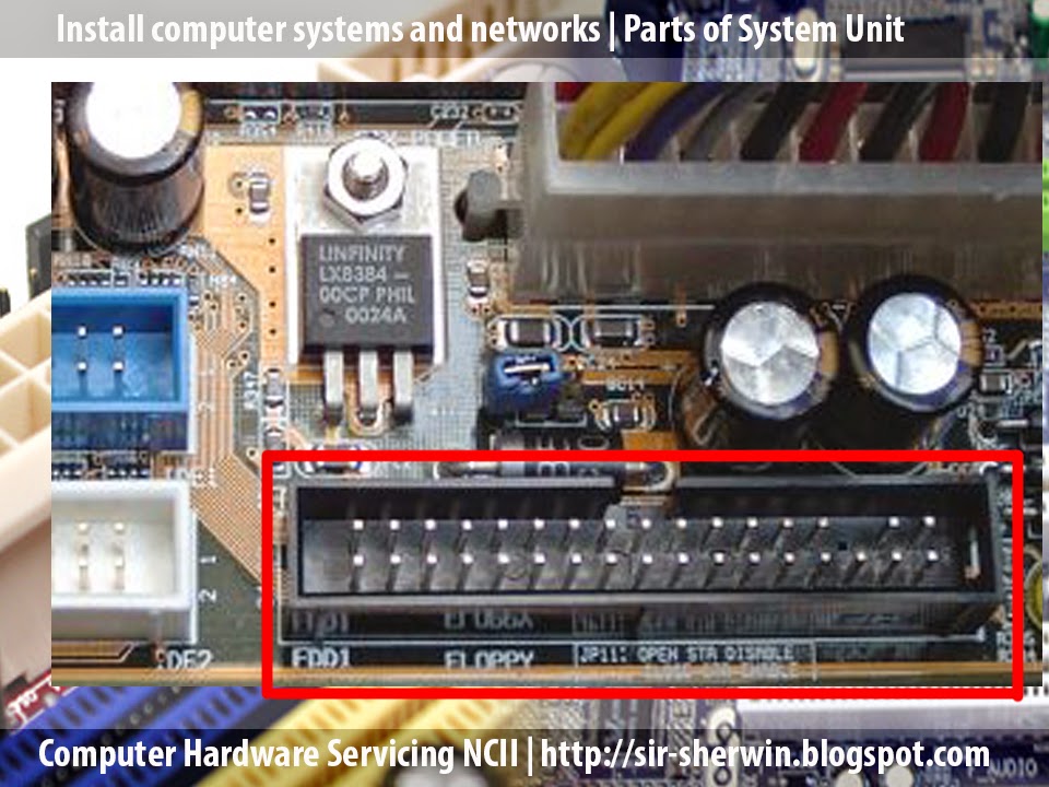 Sir Sherwin's Computer Tutorial PARTS OF A MOTHERBOARD