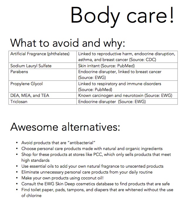 Basic info Body Care! harmless home