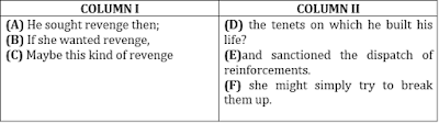 English Language Quiz for IBPS Clerk Prelims – 7th December 2018 |_5.1