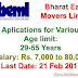 BEML Special Recruitment Drive 2017 for Various Posts