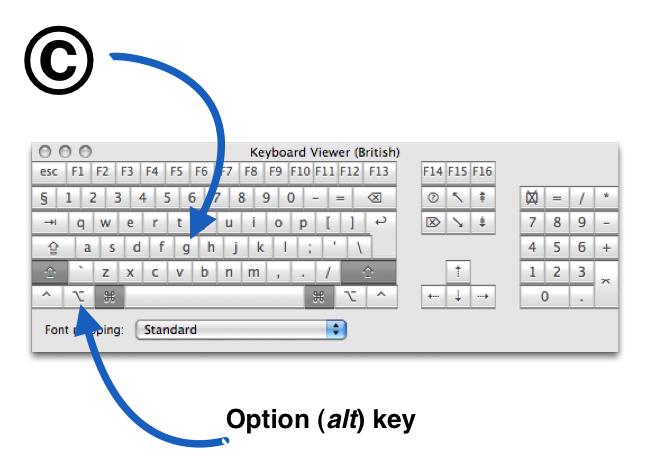 Keyboard shortcut for copyright symbol machine
