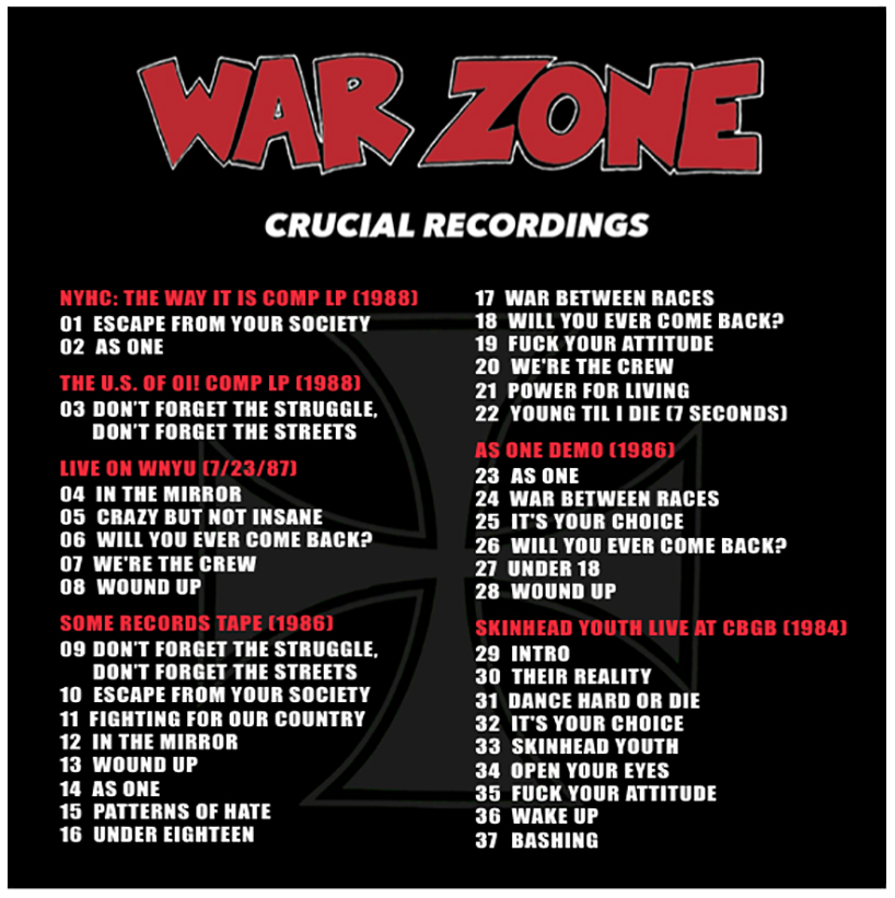 Blogged and Quartered Warzone