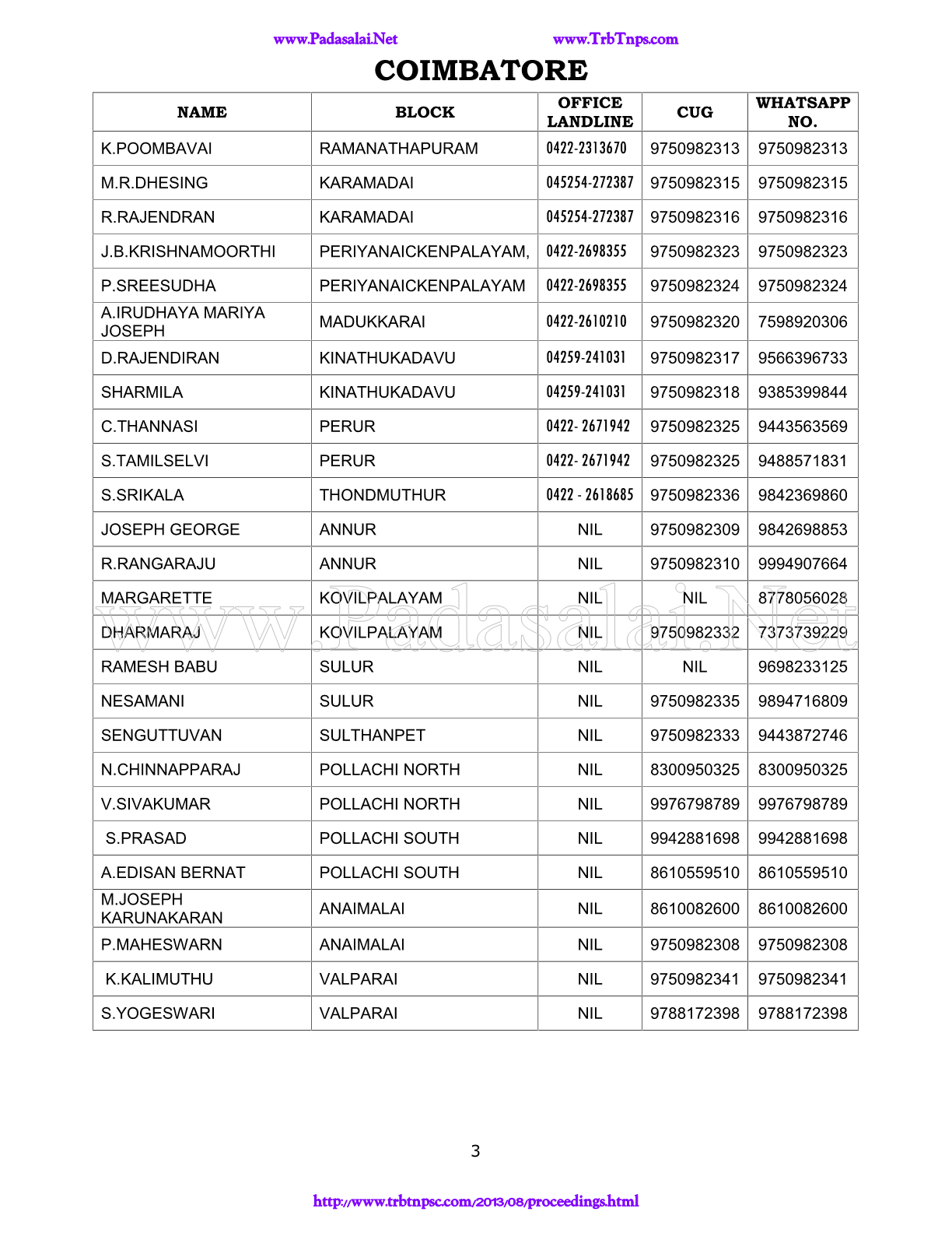 Tamilnadu Schools All District BEO Office Contanct Number Padasalai