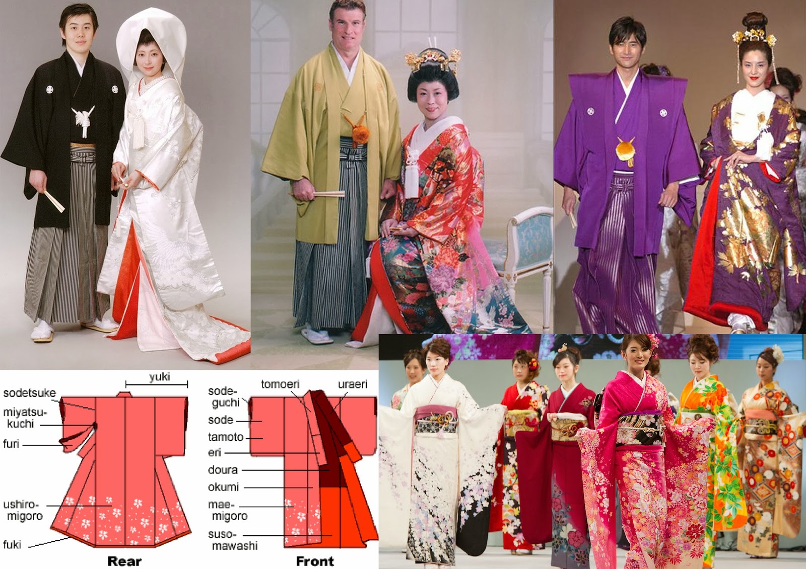 Fashion @ Beauty: Traditional Outfit of Each Country