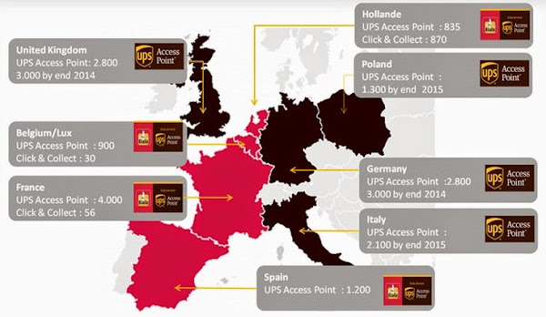 UPS 提貨點數量歐洲各國分佈