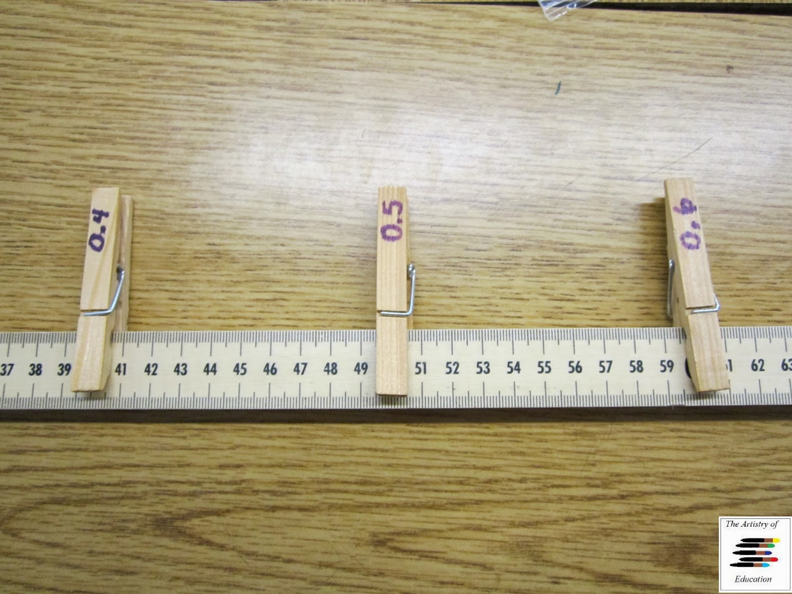 artistry-of-education-developing-number-sense-round-up