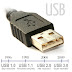 Jenis USB Dari Tahun Ke Tahun ( Universal Serial Bus)