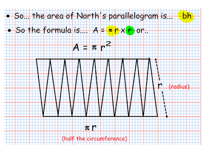 Mrs. Scherger's Math & Social Blog: February 2012