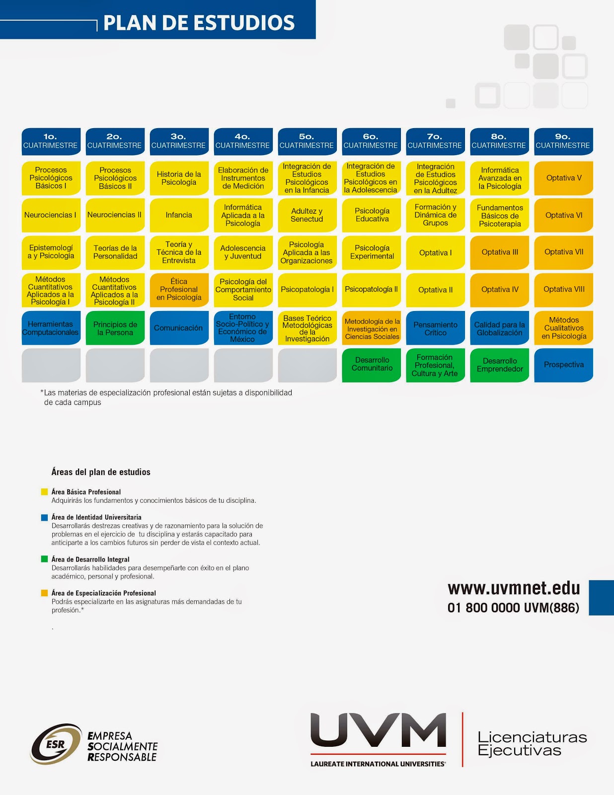TU Guia Sociales y Humanidades Planes