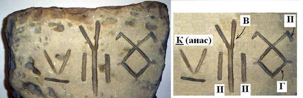 Runový nápis vyznačuje označení Kanas Uvigi - knížete