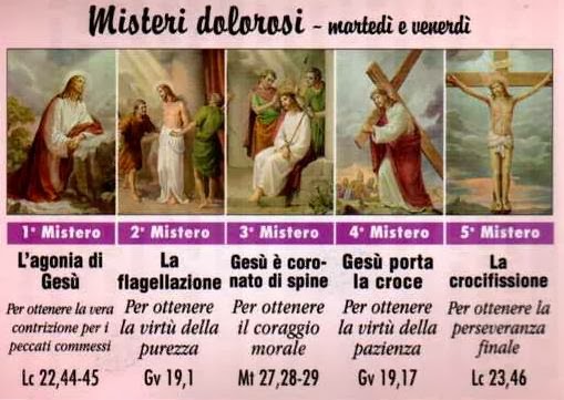 Rosario Dello Spirito Santo Con I Misteri Gruppo Famiglie Parrocchia S.Pietro apostolo Pomigliano D'Arco: Preghiere