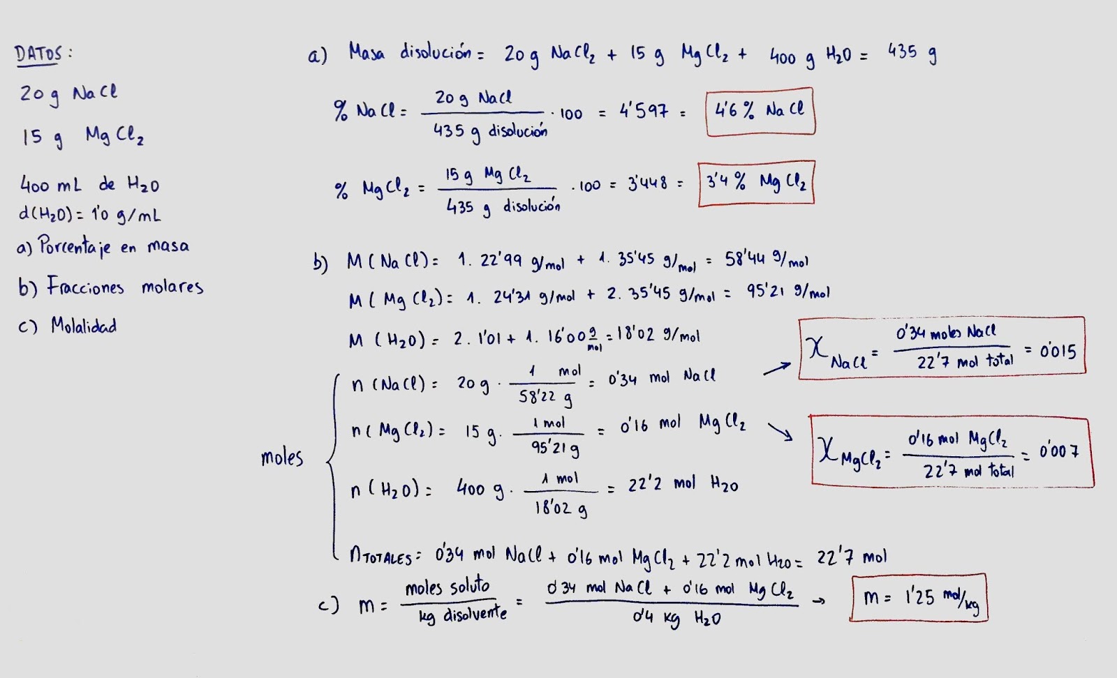 Ejercicio resuelto porcentaje en masa, fracción molar y molalidad Física Química Ejercicio resuelto porcentaje en masa, fracción molar y molalidad Física Química