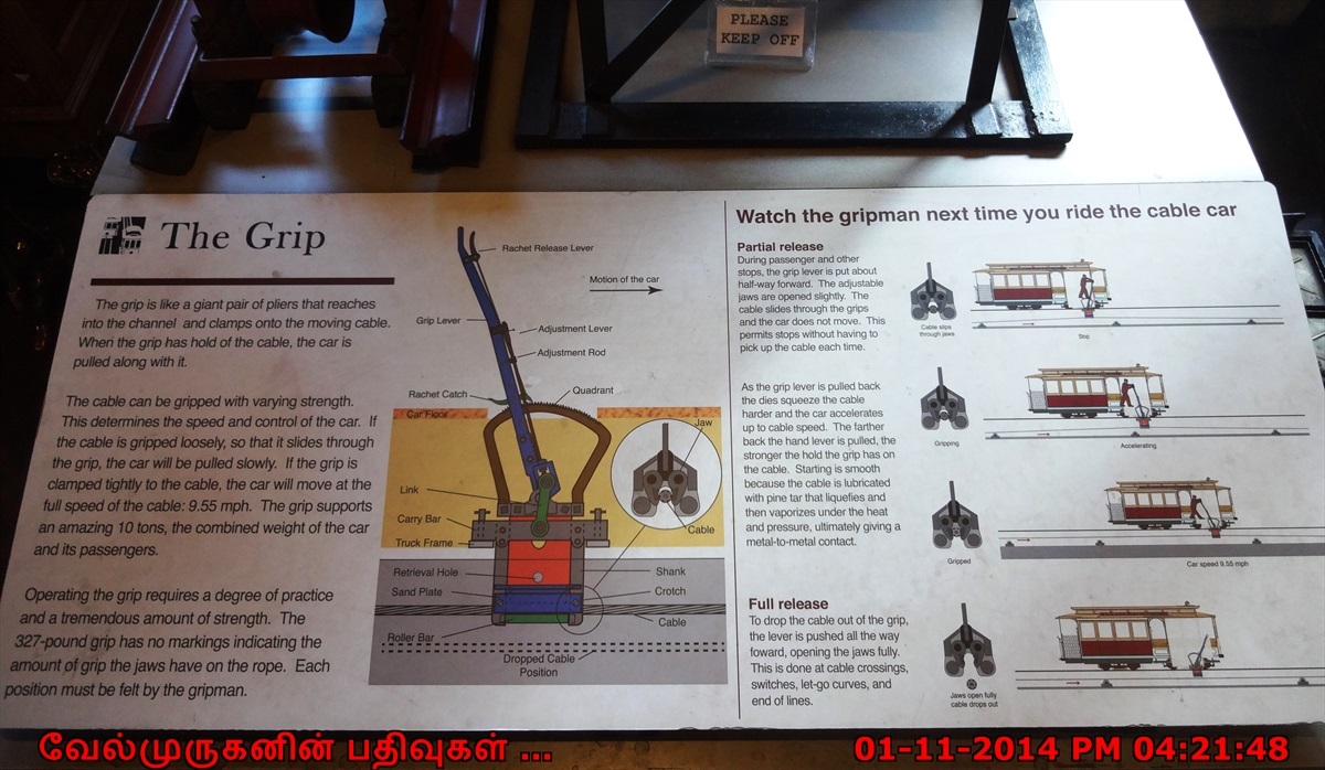 Cable Car Exploring My Life