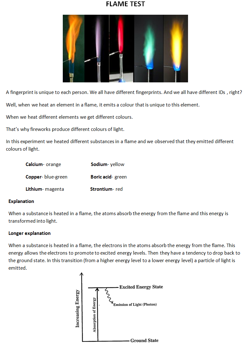 Laboratory Techniques FLAME TEST