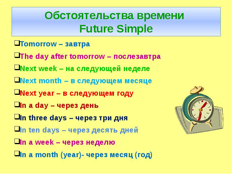 5 слов будущего времени. Future simple слова. Future simple маркеры времени. Указатели простого будущего времени. Future simple слова подсказки.
