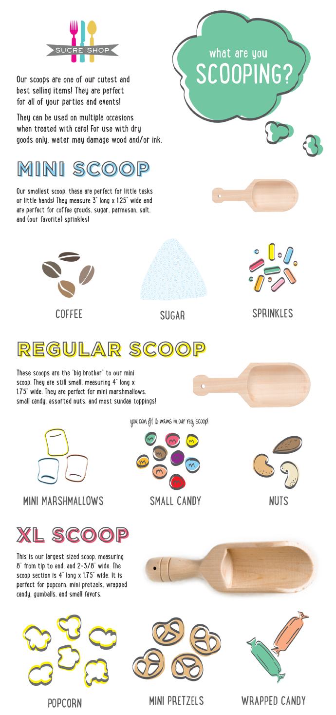 Sucre Shop Blog What Are You Scooping?