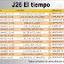 J26 El tiempo