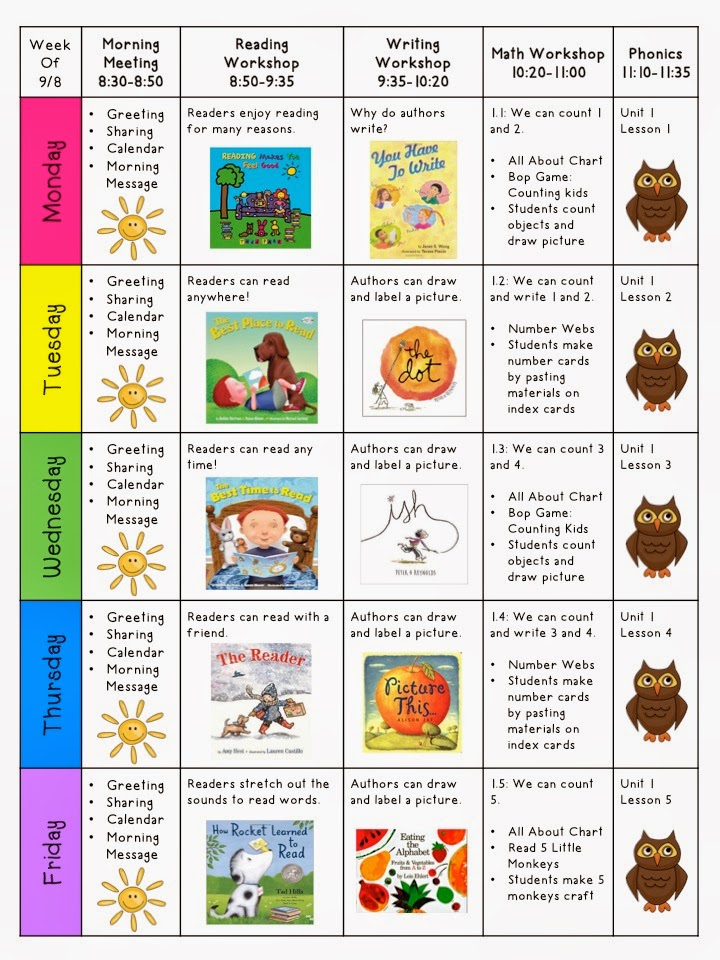 Mrs. Ricca's Kindergarten: Classroom Library & Lesson Plans