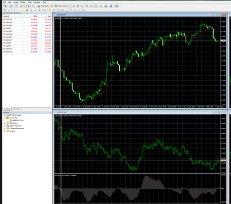 Software Used For Binary Option Trading