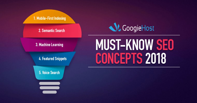 Top 7 SEO Trends You Must Focus on in 2018 Top 7 SEO Trends You Must Focus on in 2018, SEO Trends