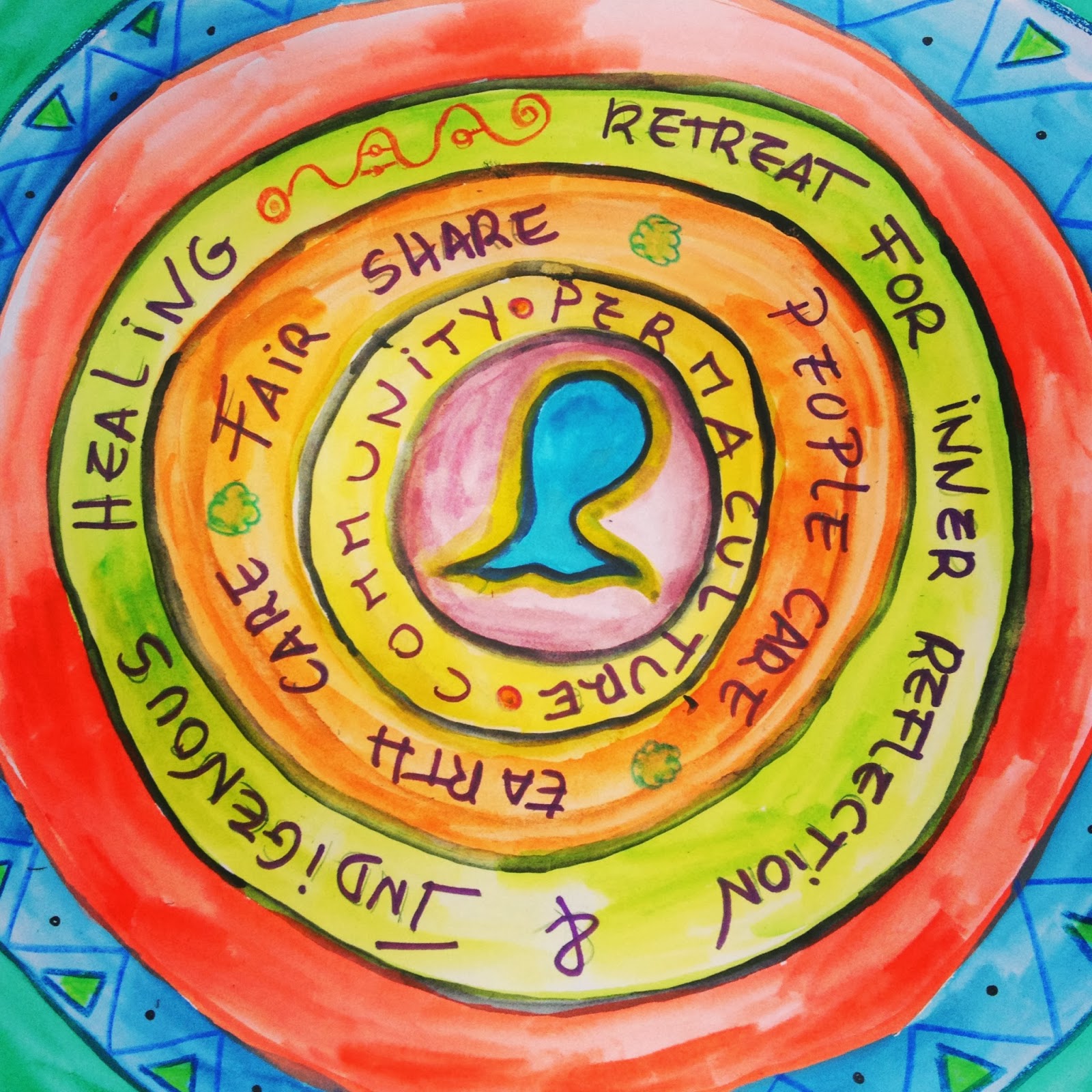 My Upcycled Life Terra Alta Portugal