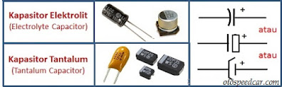 jenis kapasitor dan fungsinya