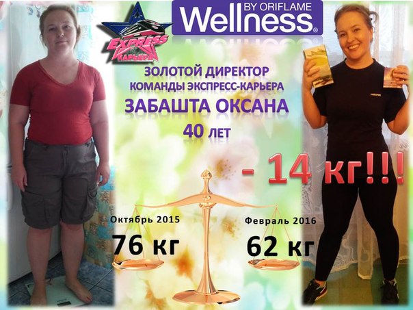Велнесс От Орифлейм Для Похудения Отзывы.